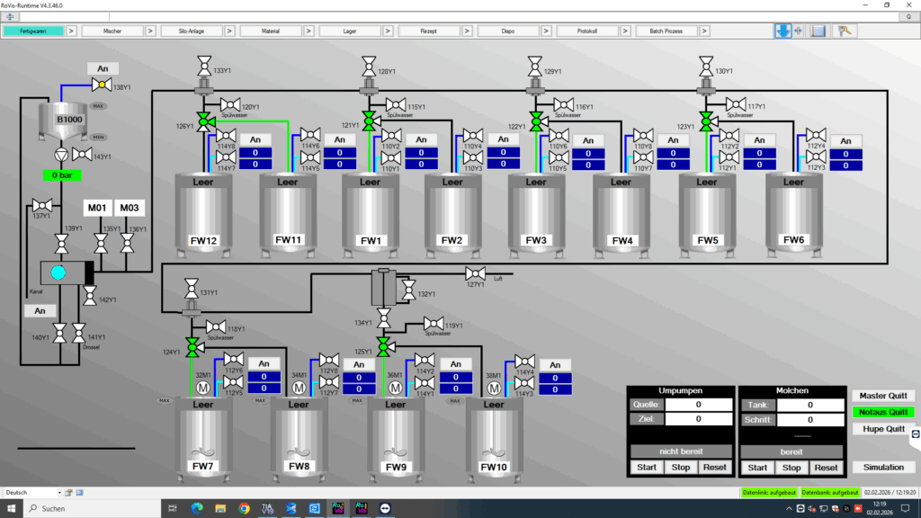 Rovis Fertiggut Tanklager
Molchanlage